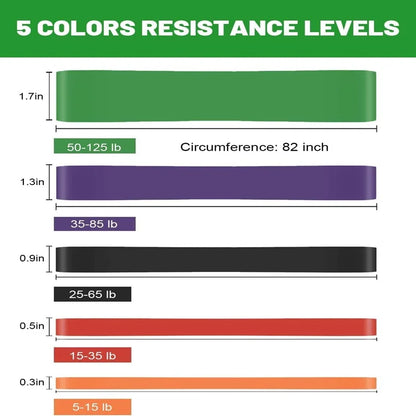 Bandas de Resistência Multifuncionais – O Teu Ginásio Portátil